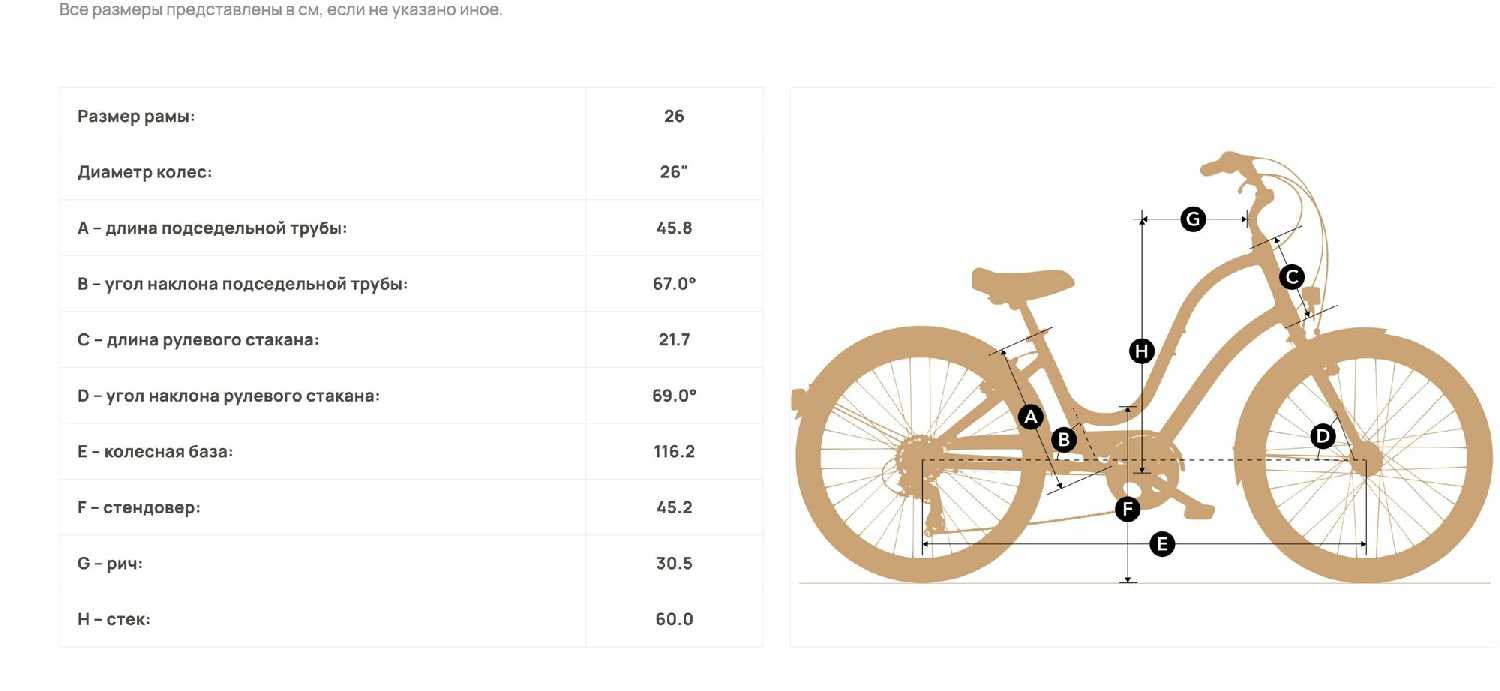 Велосипед Electra Townie 7D EQ Step Thru фотография 7