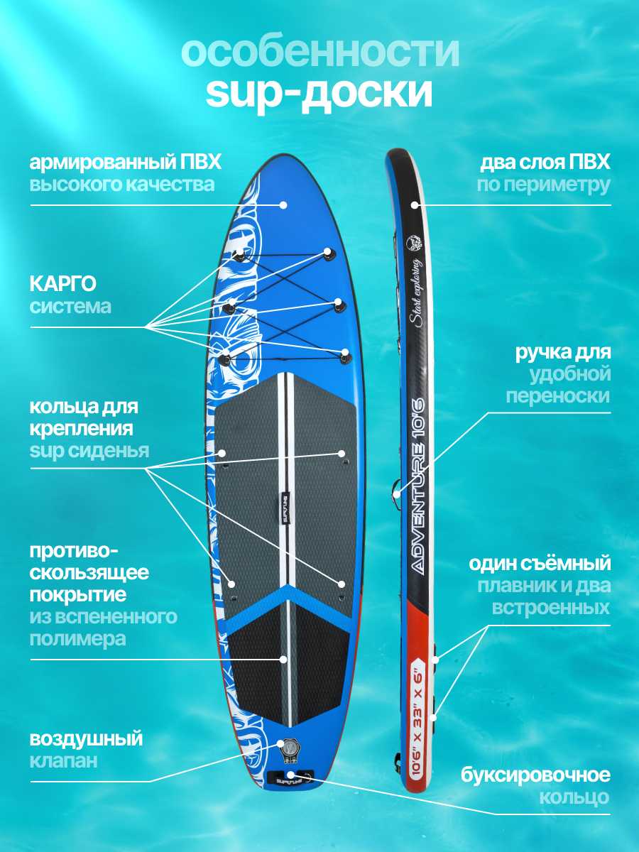 Сап борд надувной Доска SUP board фотография 22