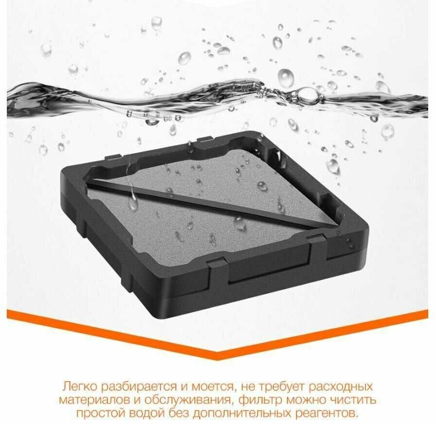 Очиститель воздуха для автомобиля OSRAM AirZing UV Air Sterilizer (LEDAS101) фотография 2