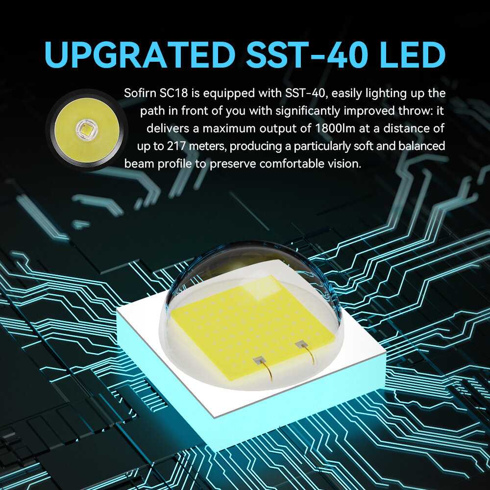 Фонарик Sofirn SC18 1800лм EDC SST40 TIR фотография 8