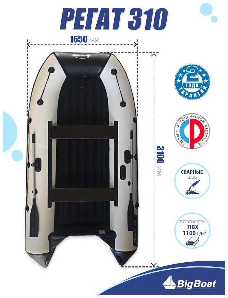 Надувная лодка Regat Лодка Regat 310 НДНД фотография 13