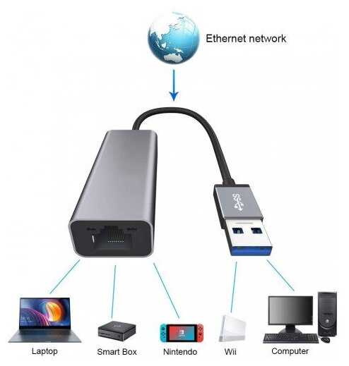 Адаптер переходник KS-is Адаптер USB 3.0 - Gigabit Ethernet RJ45 LAN (AX 88179) фотография 2