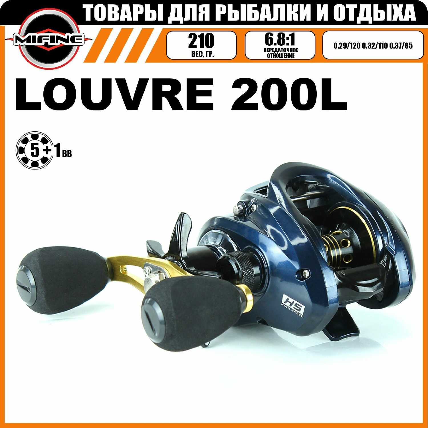 Катушка мультипликаторная MIFINE LAVA 200L фотография 5