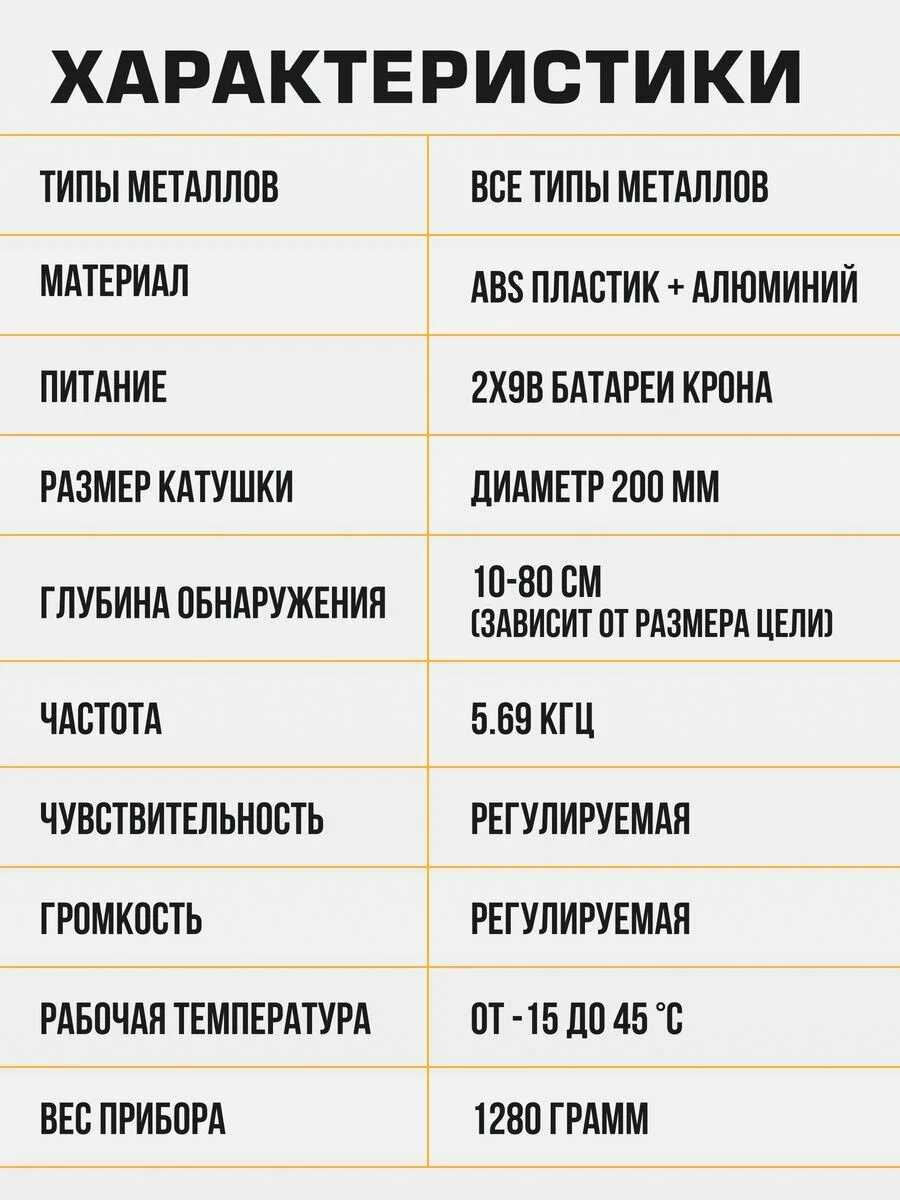 Металлоискатель грунтовой электронный фотография 5