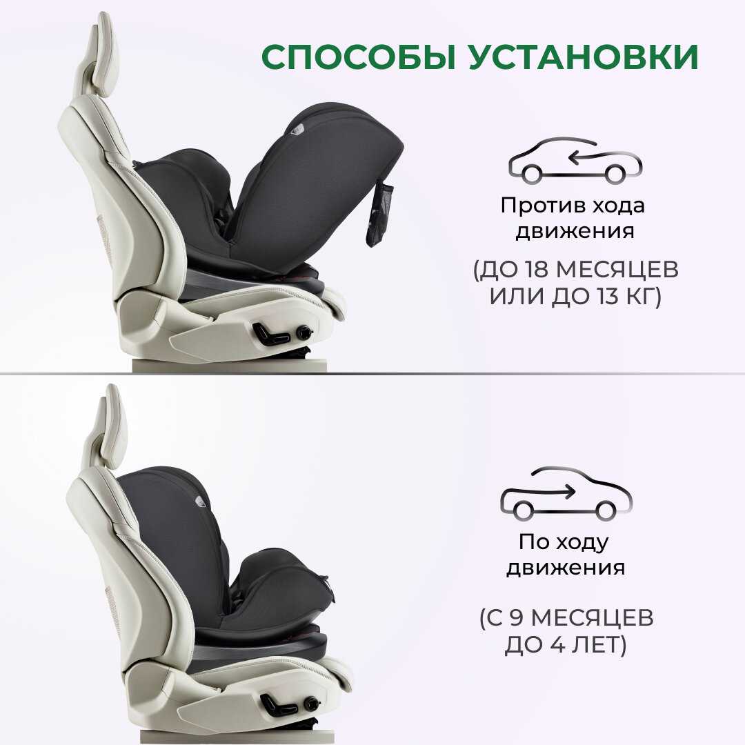 Автокресло детское ISOFIX Costa XZ-16 (0-36 кг) фотография 6