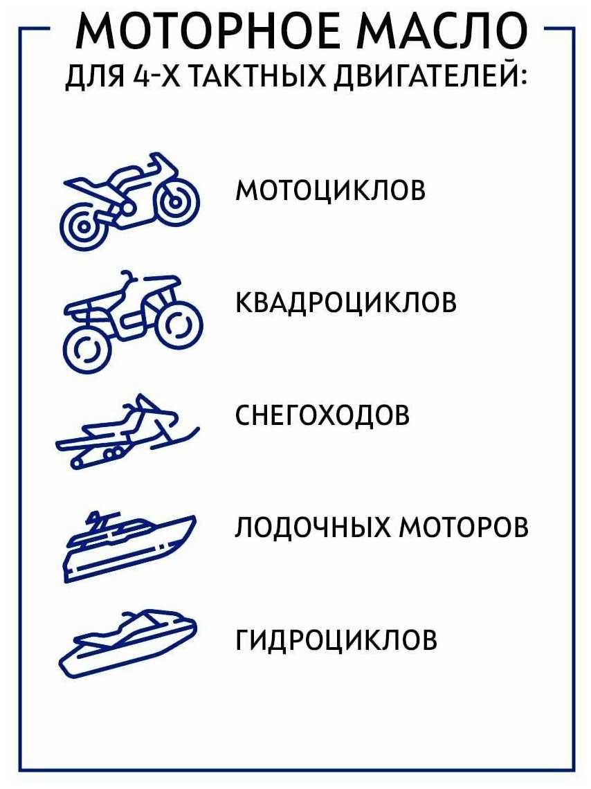 Моторное масло POLYMERIUM MOTOFAN 704 20W-50 1 литр фотография 1