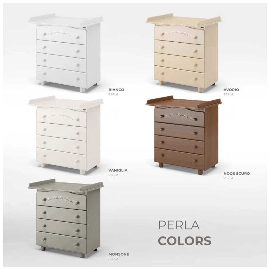 Детский комод Nuovita Perla фотография 27