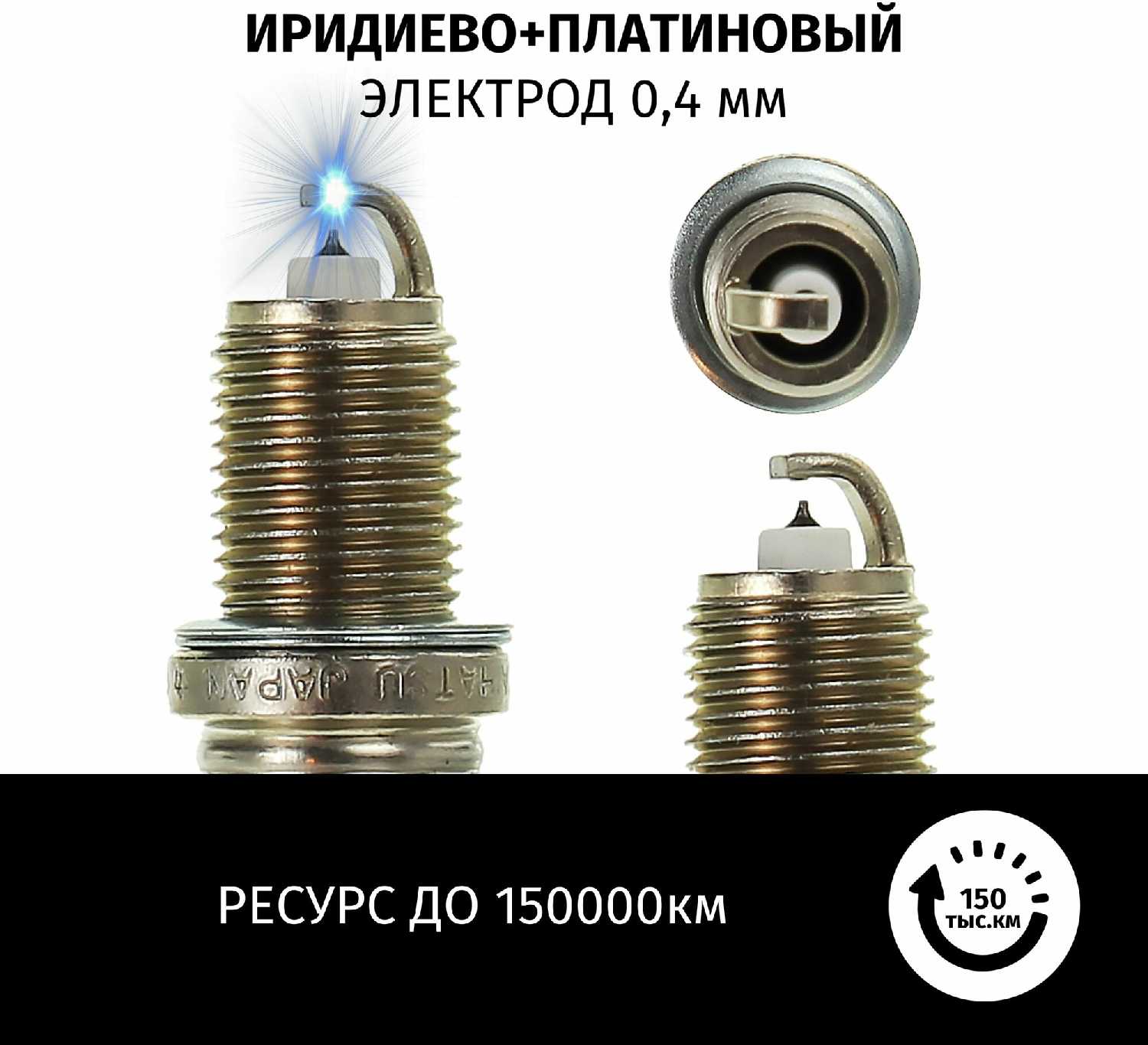 Свечи зажигания Mitsubishi Diamante иридий+платина (LYNXauto) фотография 2