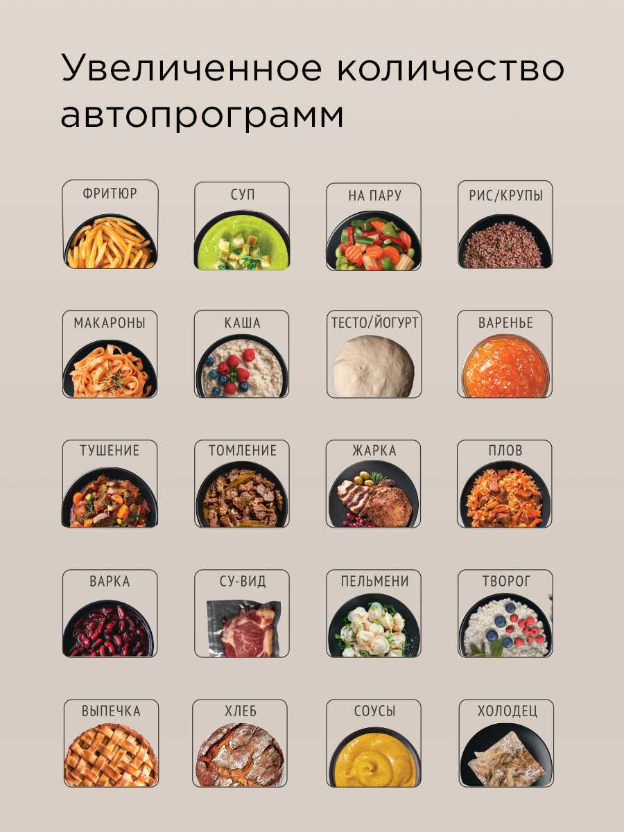 Мультиварка РЕДМОНД MC105 фотография 2