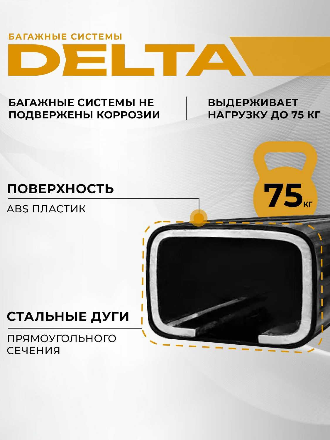 Автобагажник ВАЗ 2108-099 фотография 2