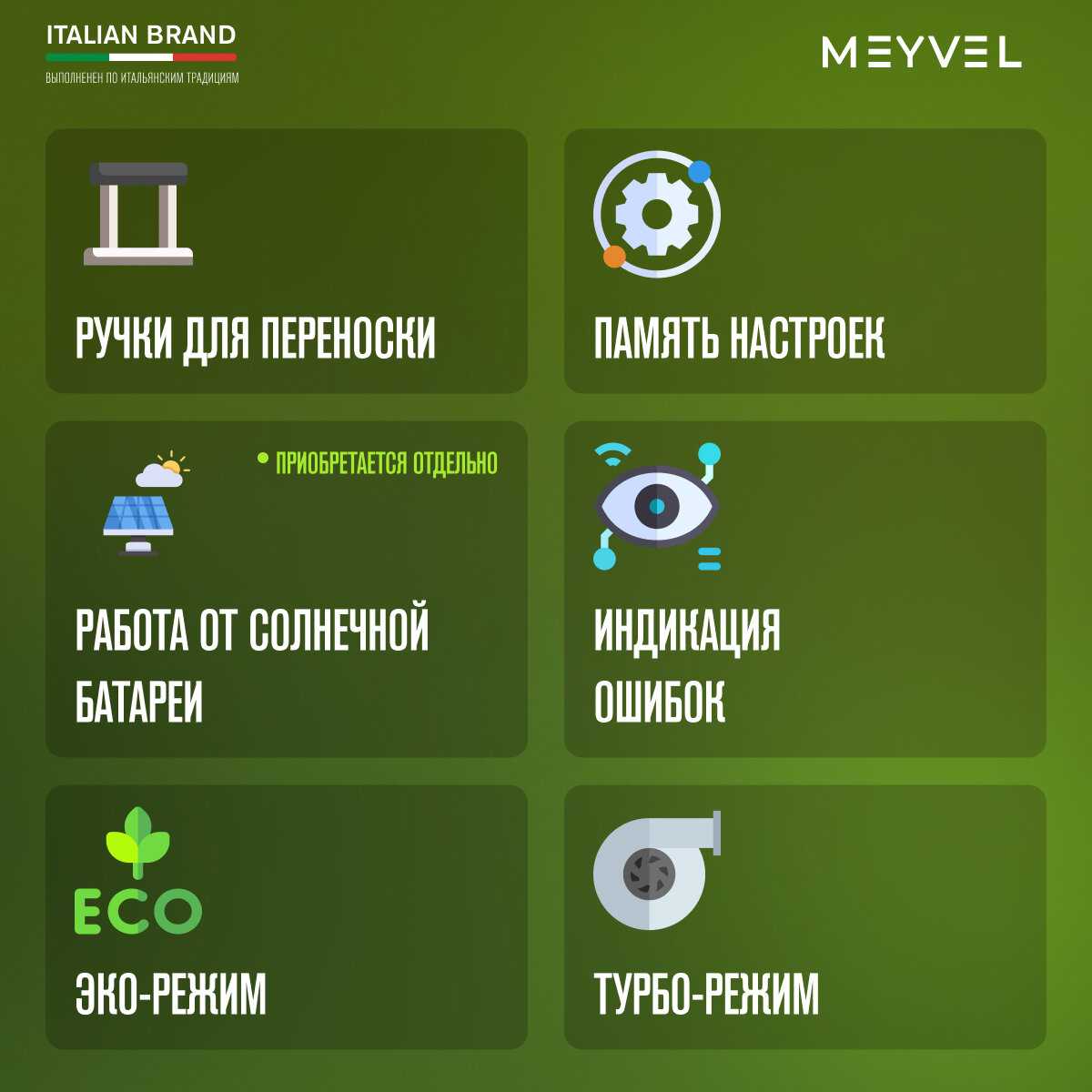 Автохолодильник Meyvel AF-BB8 фотография 12
