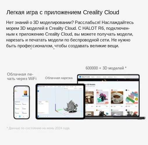 3D printer CREALITY HALOT R6 (2K) фотография 3