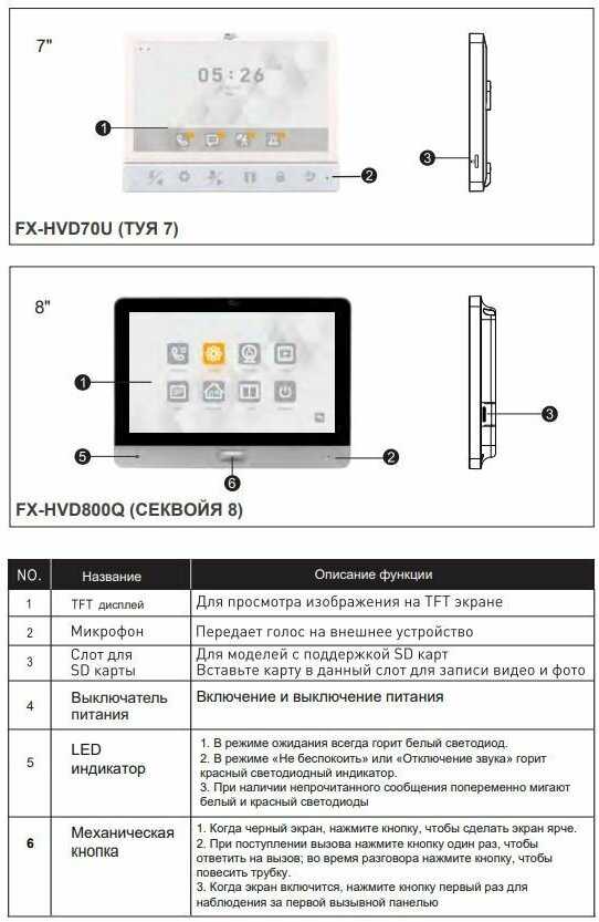 Wi-Fi видеодомофон FX-HVD800Q (секвойя 8) AHD 1080P 8