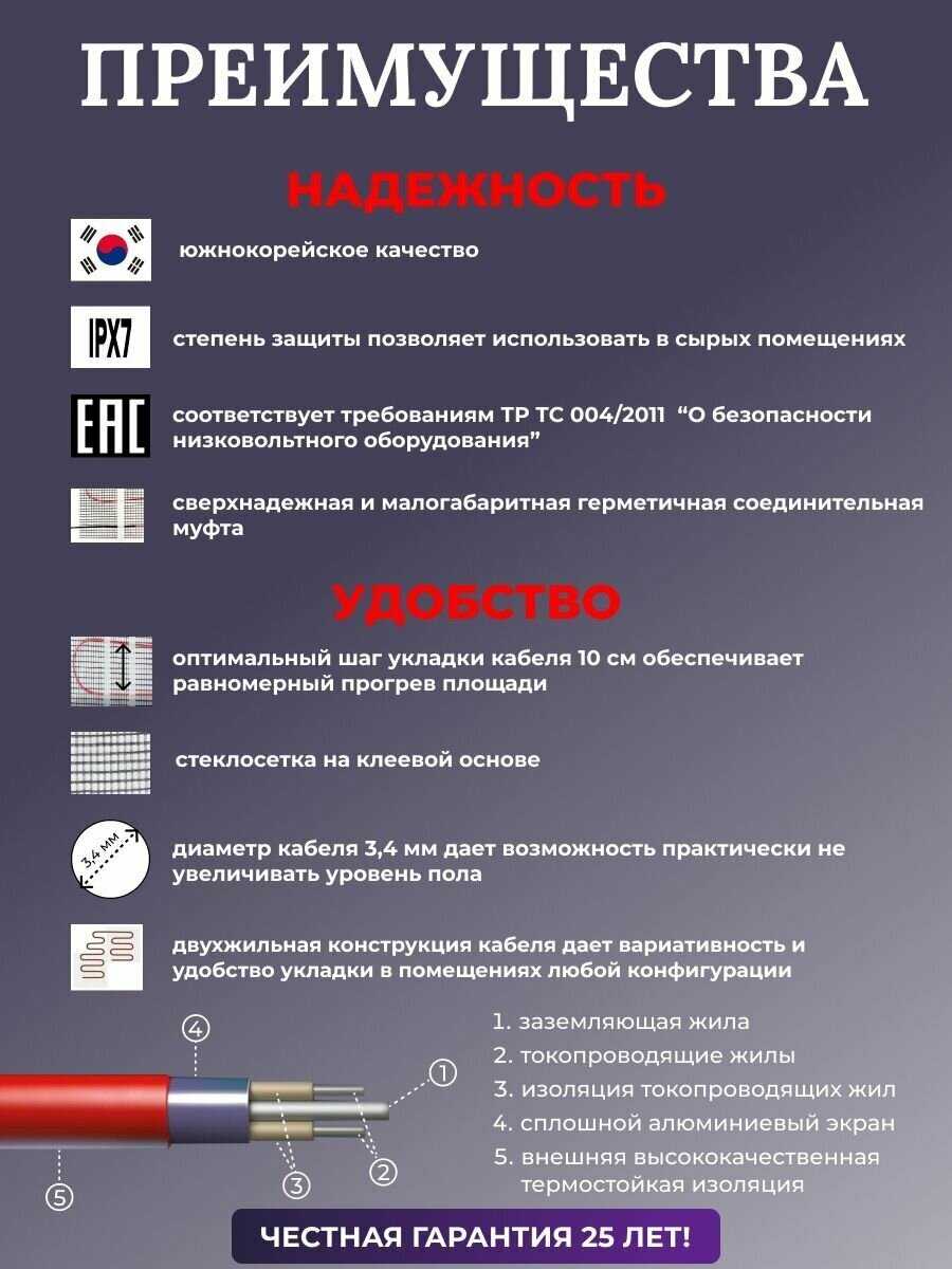 Теплый пол электрический Nunicho Теплый пол электрический под плитку с терморегулятором фотография 7