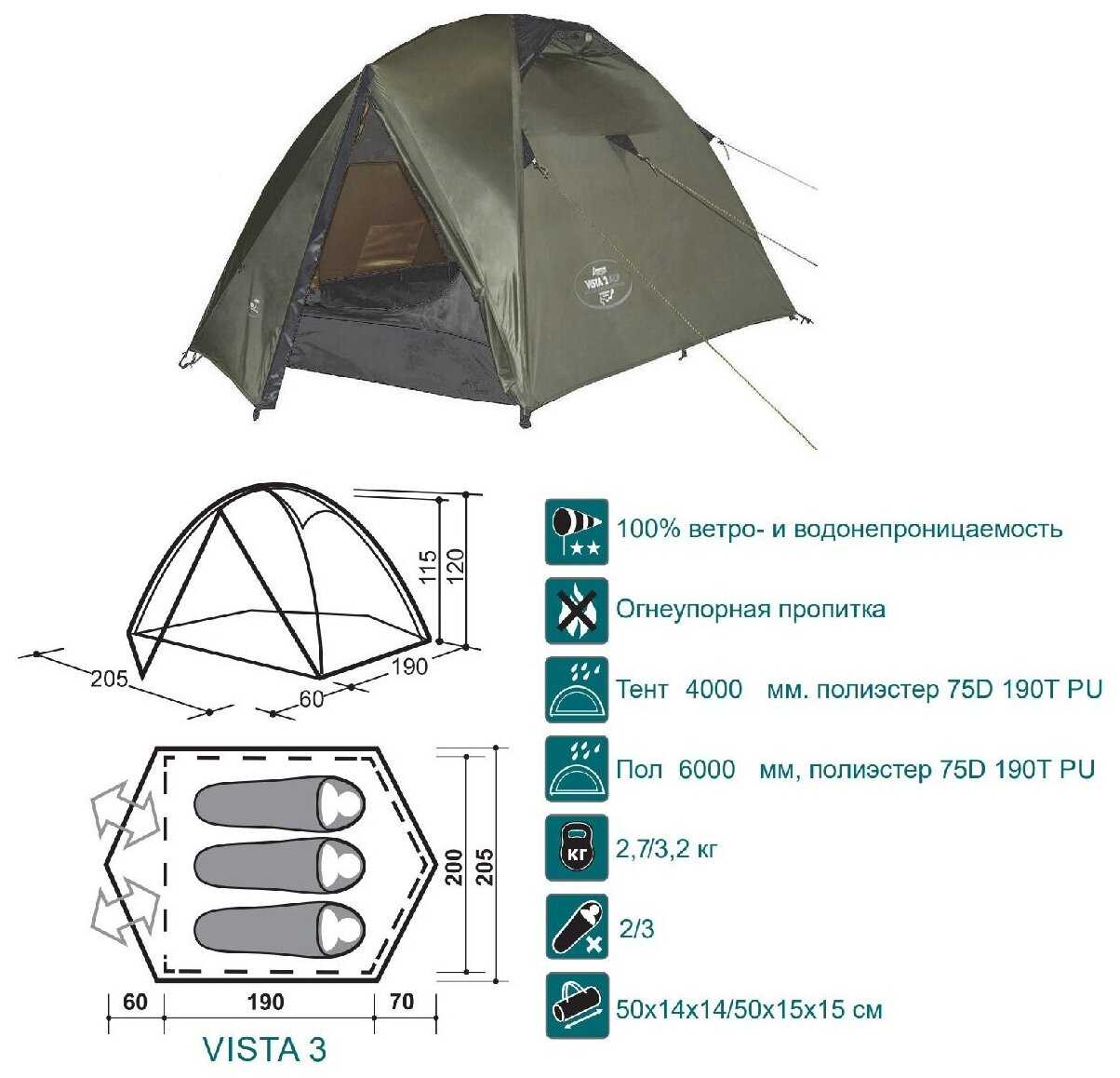 Палатка для кемпинга с одним спальным отделением и тамбуром Canadian Camper Vista 3 Al фотография 1