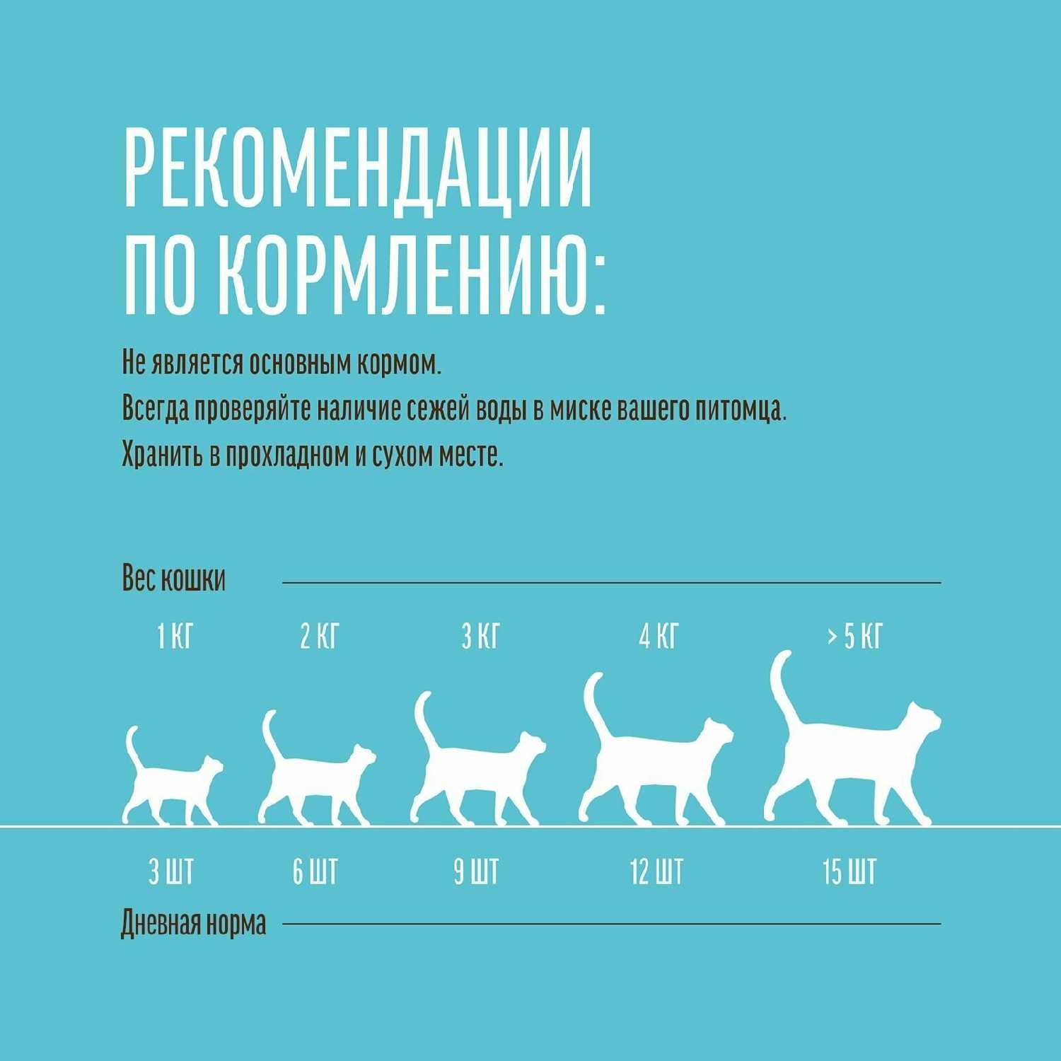 Лакомство для кошек Деревенские лакомства Нежное пюре фотография 6