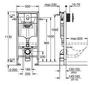 Рамная инсталляция Grohe Rapid SL 38722001 фотография 1