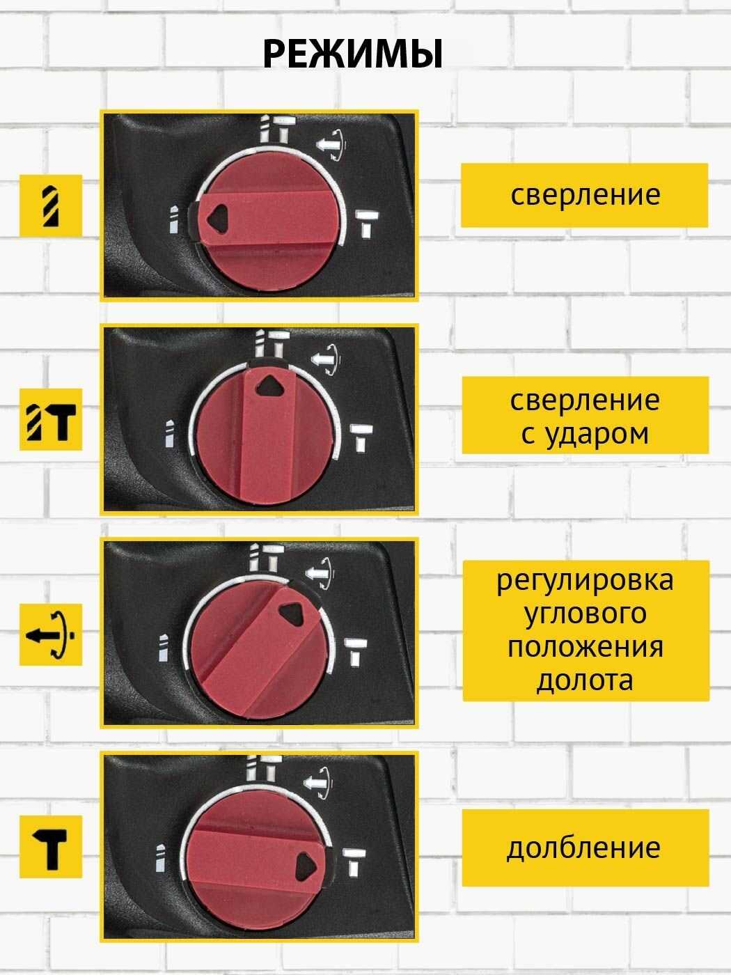 Перфоратор Pioneer RH-M850-01C [850 Вт, SDS-plus, 3,2 Дж] фотография 3