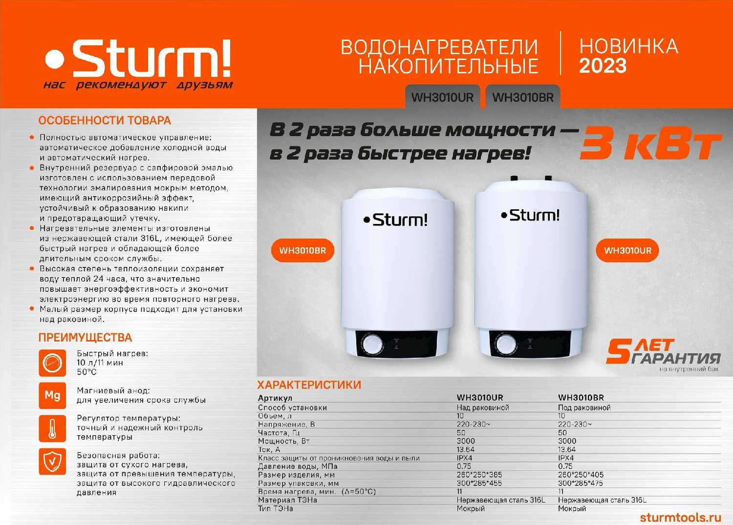 Водонагреватель накопительный Sturm WH3010UR фотография 1