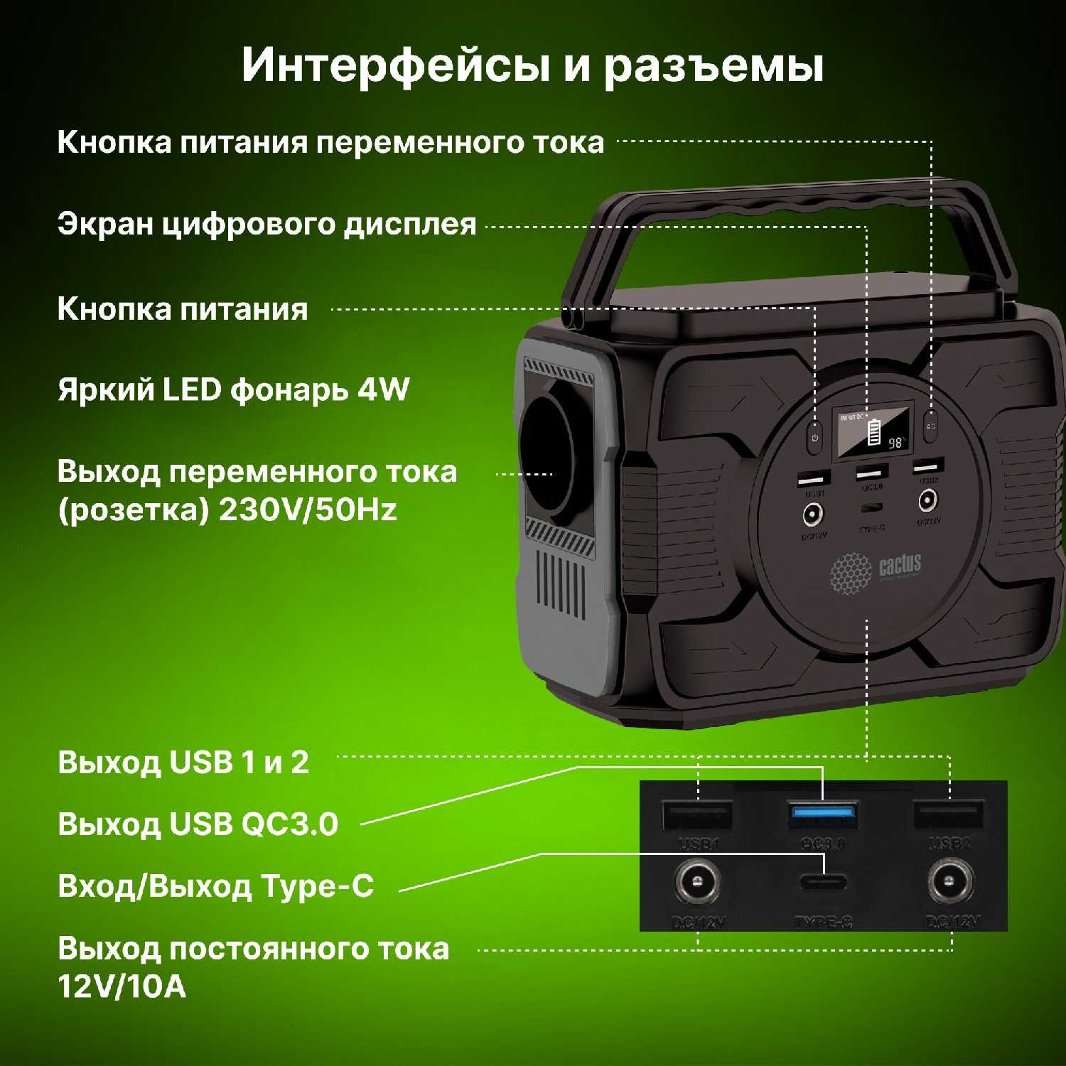 Мобильный аккумулятор Cactus CS-PCS172 (48000mAh 2.1A 2xUSB) фотография 7
