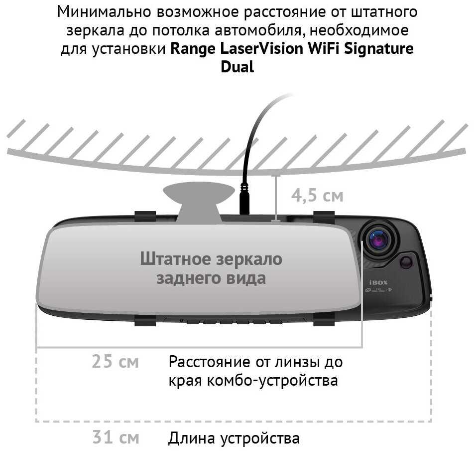 Видеорегистратор iBOX Range LaserVision WiFi Signature Dual (GPS) фотография 15
