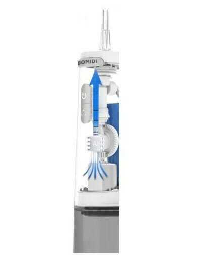 Ирригатор Bomidi D3 Pro фотография 14