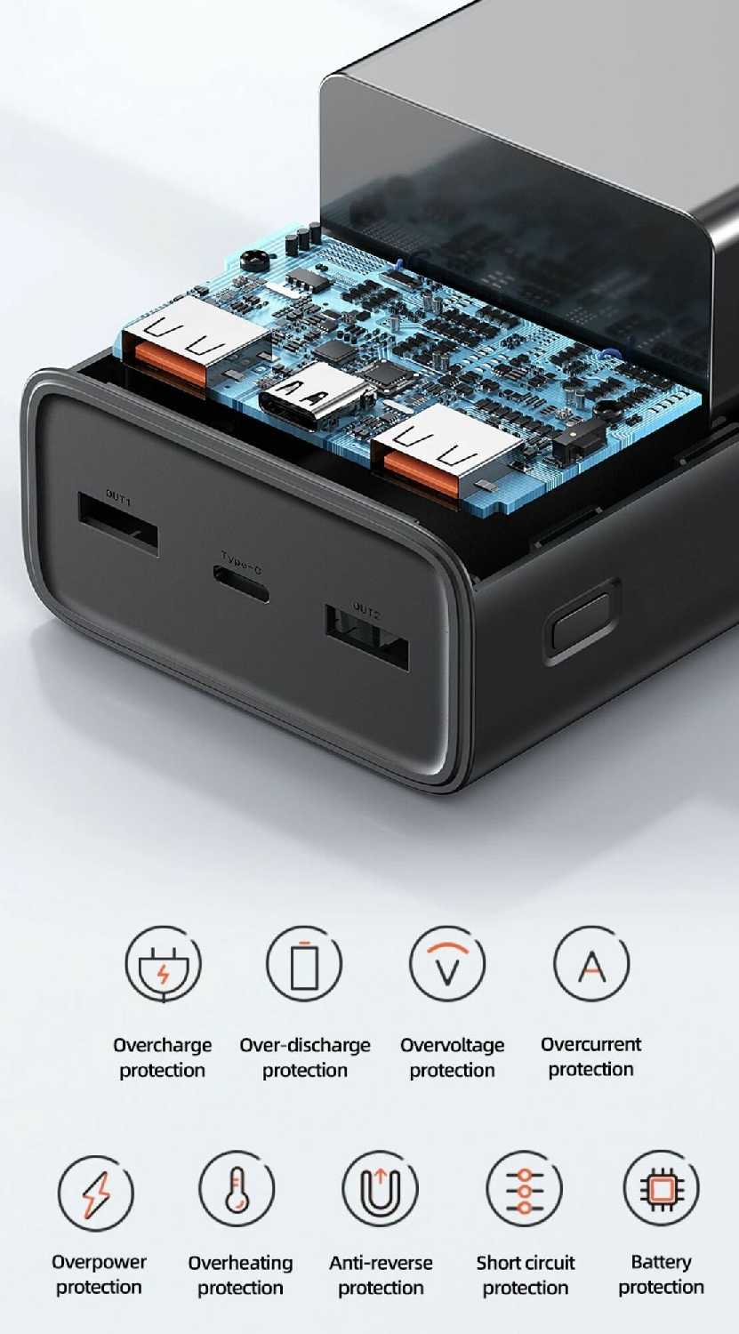 Внешний аккумулятор Usams Power Bank (30000mAh 65W) фотография 12