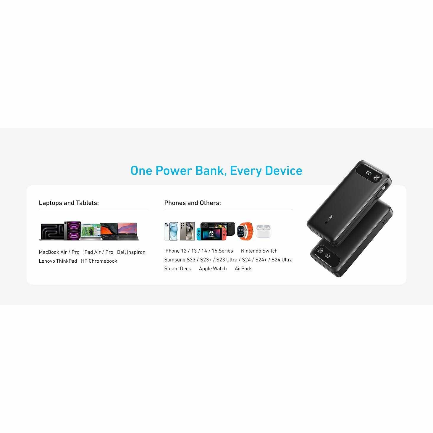 Дополнительный аккумулятор ANKER A1383 20000 mAh 87W (A1383621) фотография 13