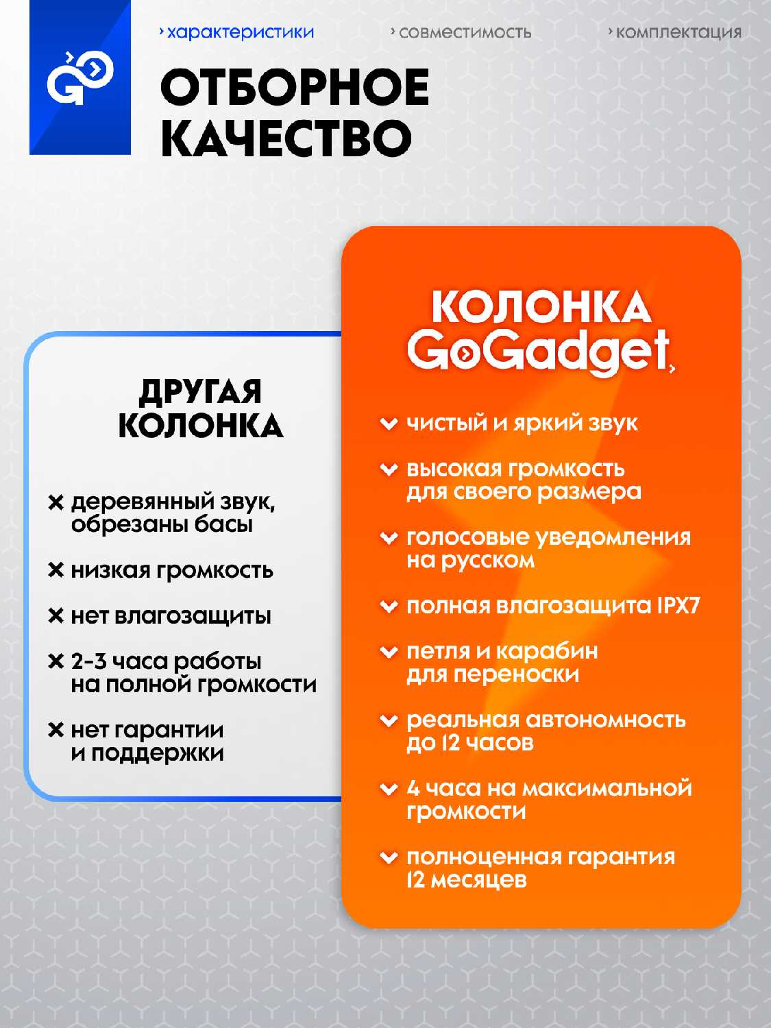 Портативная колонка GoGadget CityWave Pro фотография 1