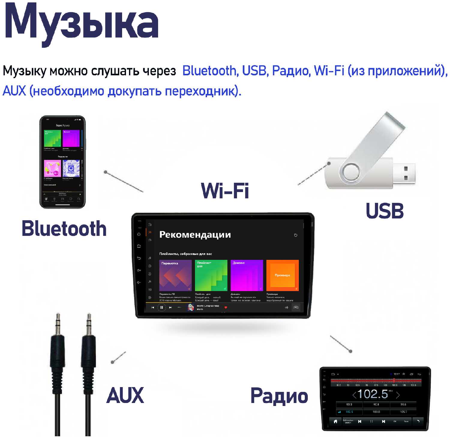 Магнитола для Hyundai Solaris 2017 - 2020 Android 2Gb+16Gb, 9 дюймов, Солярис 2 фотография 8