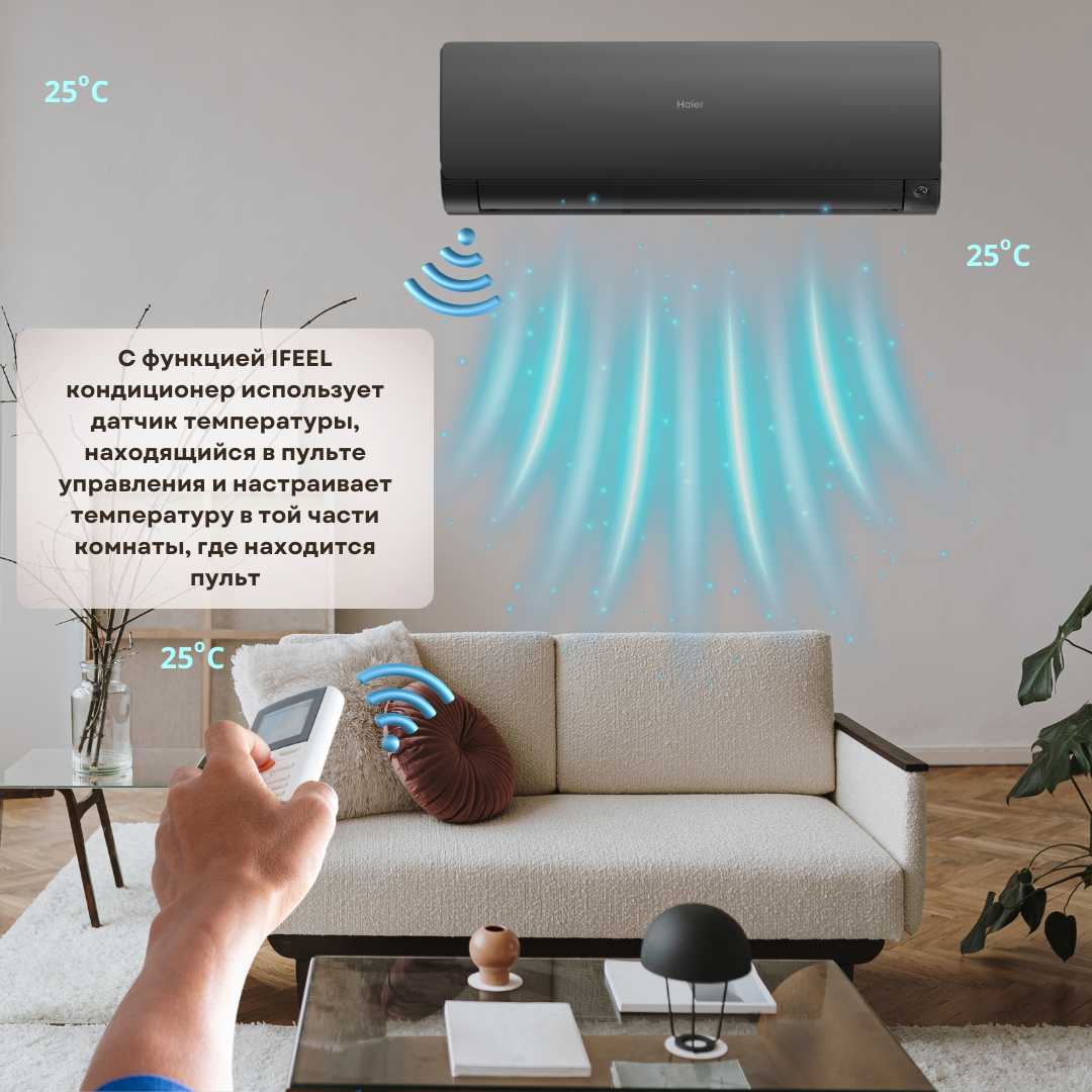 Мультисплит-система Haier Lightera (AS12NS6ERA-B) + Flexis SM (AS35S2SF2FA-B / 2U40S2SM1FA) фотография 2
