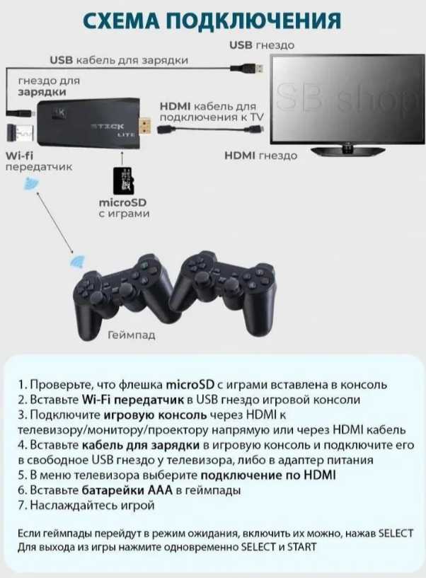 Портативная игровая приставка Game Stick Lite (32 ГБ) фотография 18