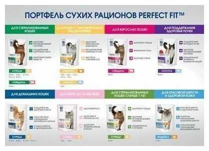 Корм для кошек Perfect Fit (при чувствительном пищеварении, с лососем) фотография 19