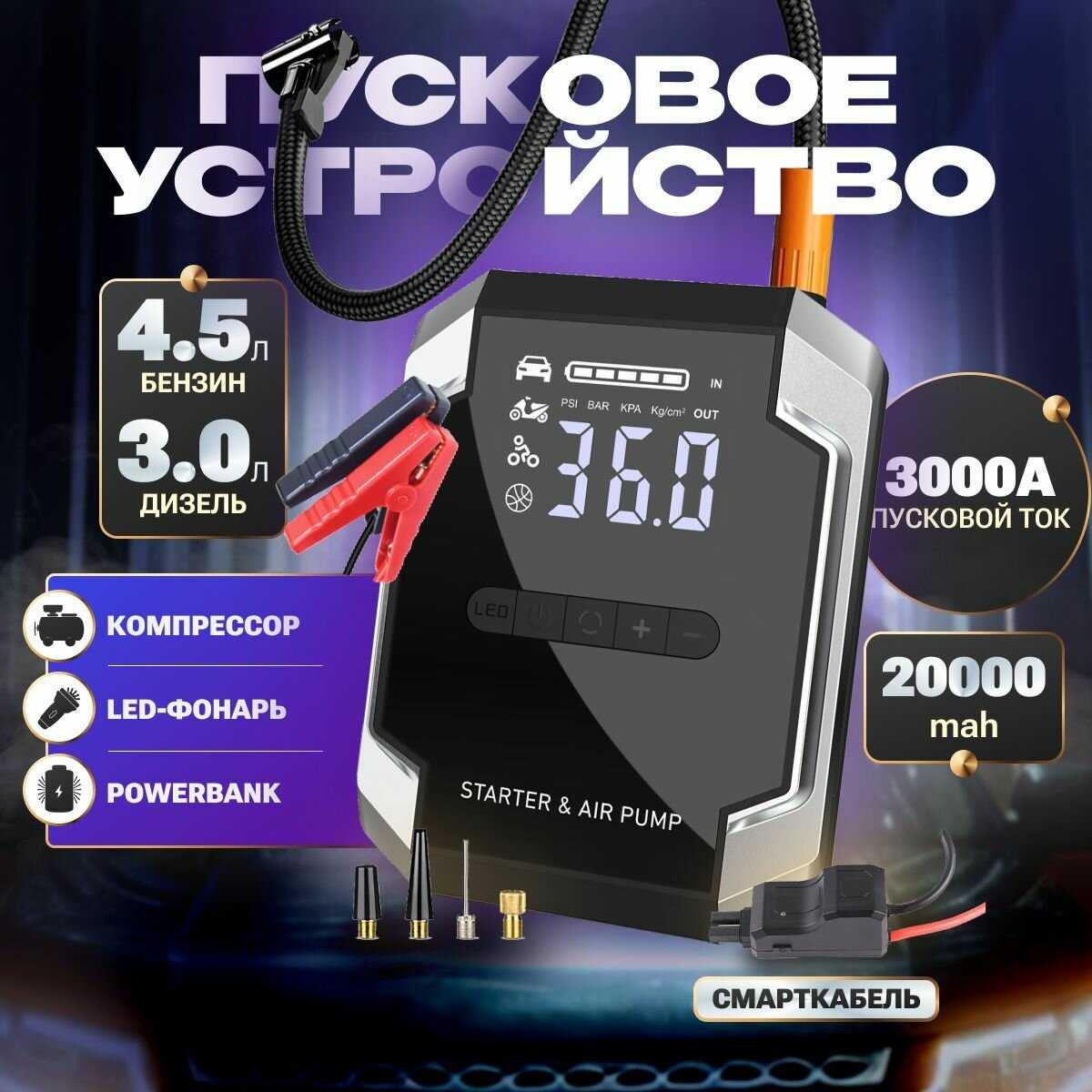 Пусковое устройство Пусковое устройство (20000 мАч, 3000А)