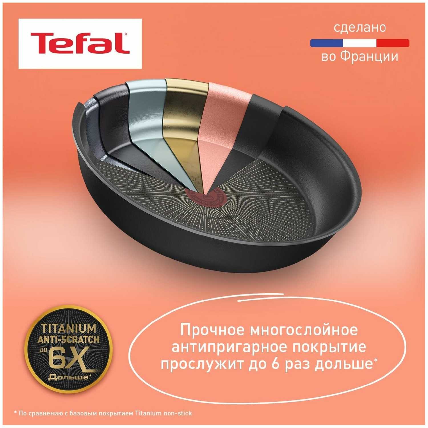Сковорода Tefal Ingenio Unlimited (L7630302) фотография 8