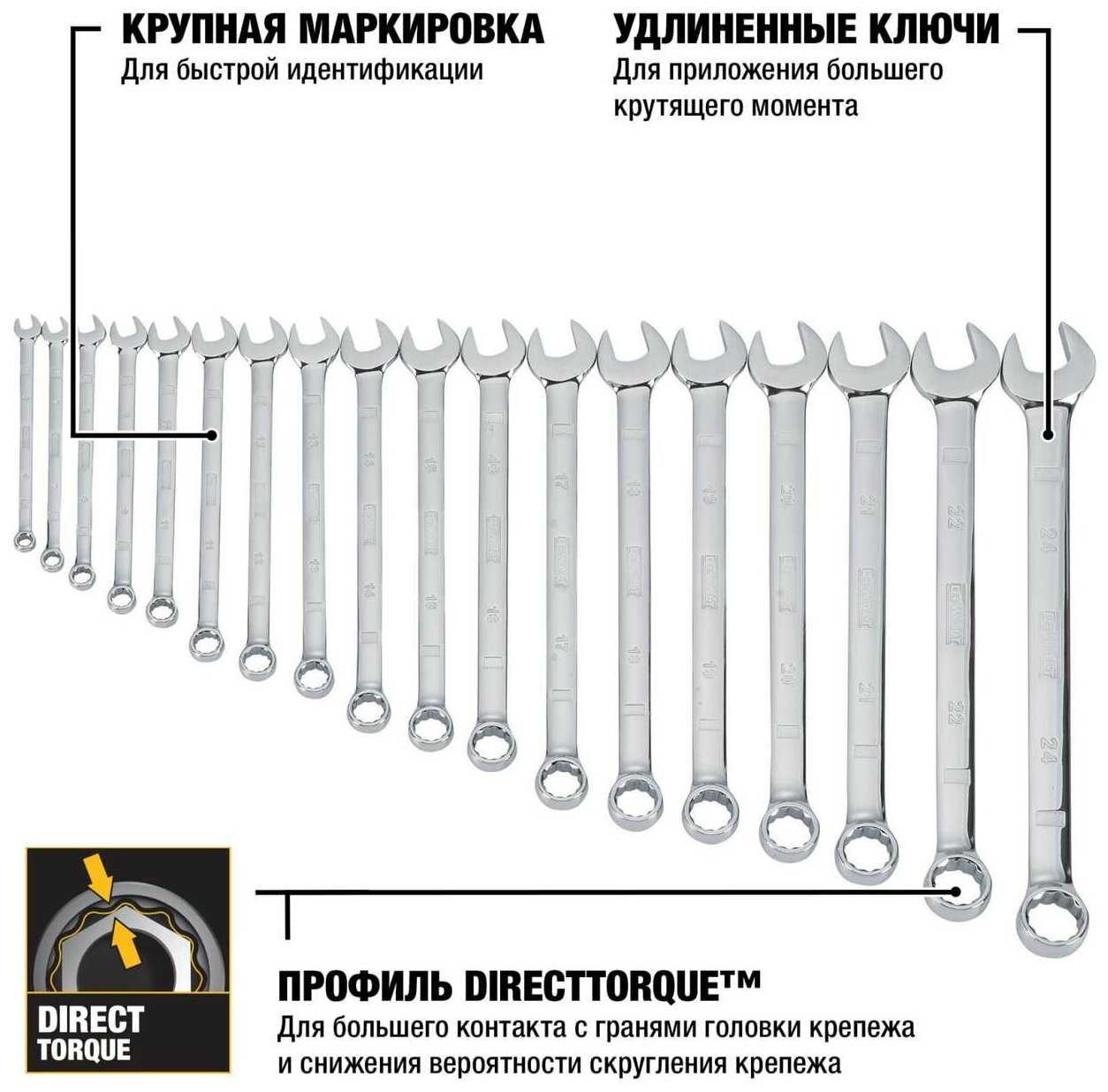 Набор из 18-ти комбинированных ключей DEWALT DWMT19237-1, 6-24 мм. фотография 2