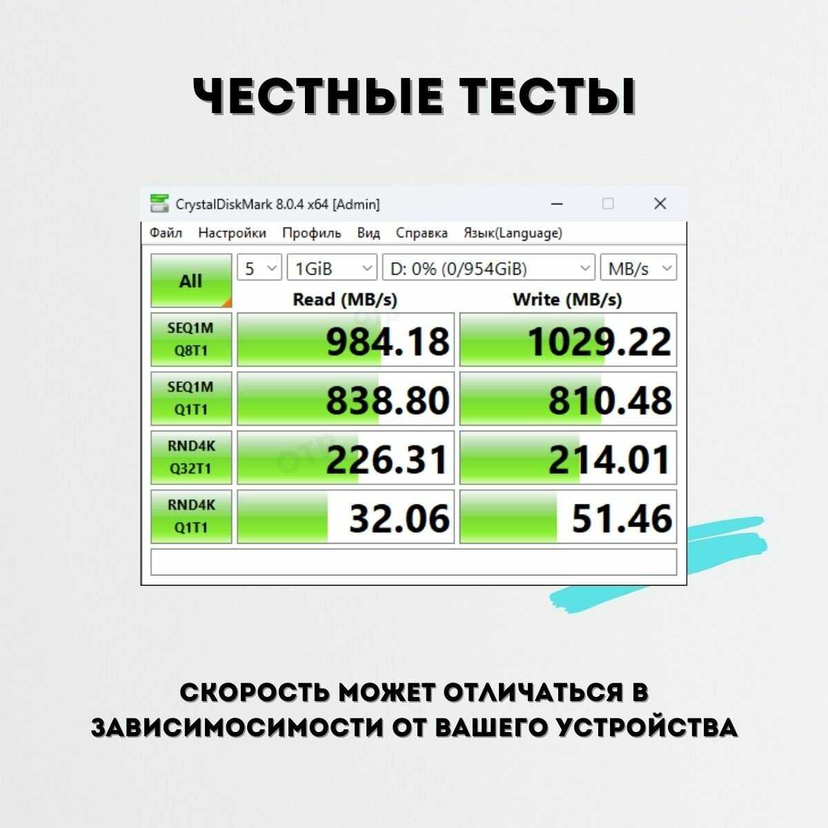 Внешний жесткий диск SSD External USB M.2 NVMe USB Type-C (512 Гб) фотография 22