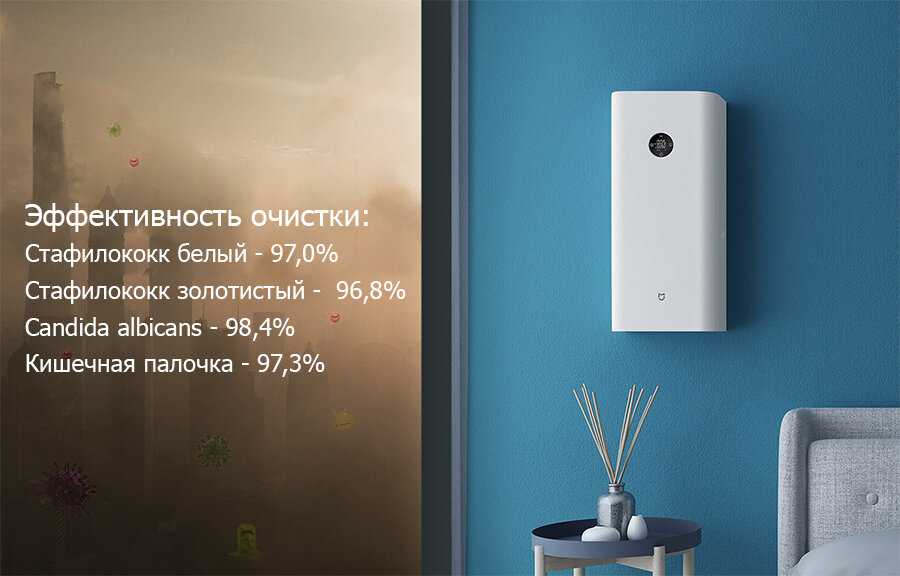 Сменный фильтр Xiaomi Mi Air Purifier A1 (150A1-FL) фотография 6