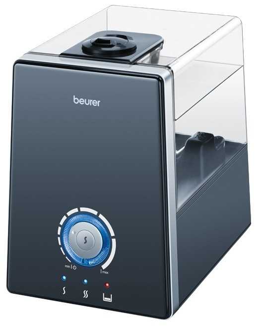 Климатический Прибор Beurer LB88
