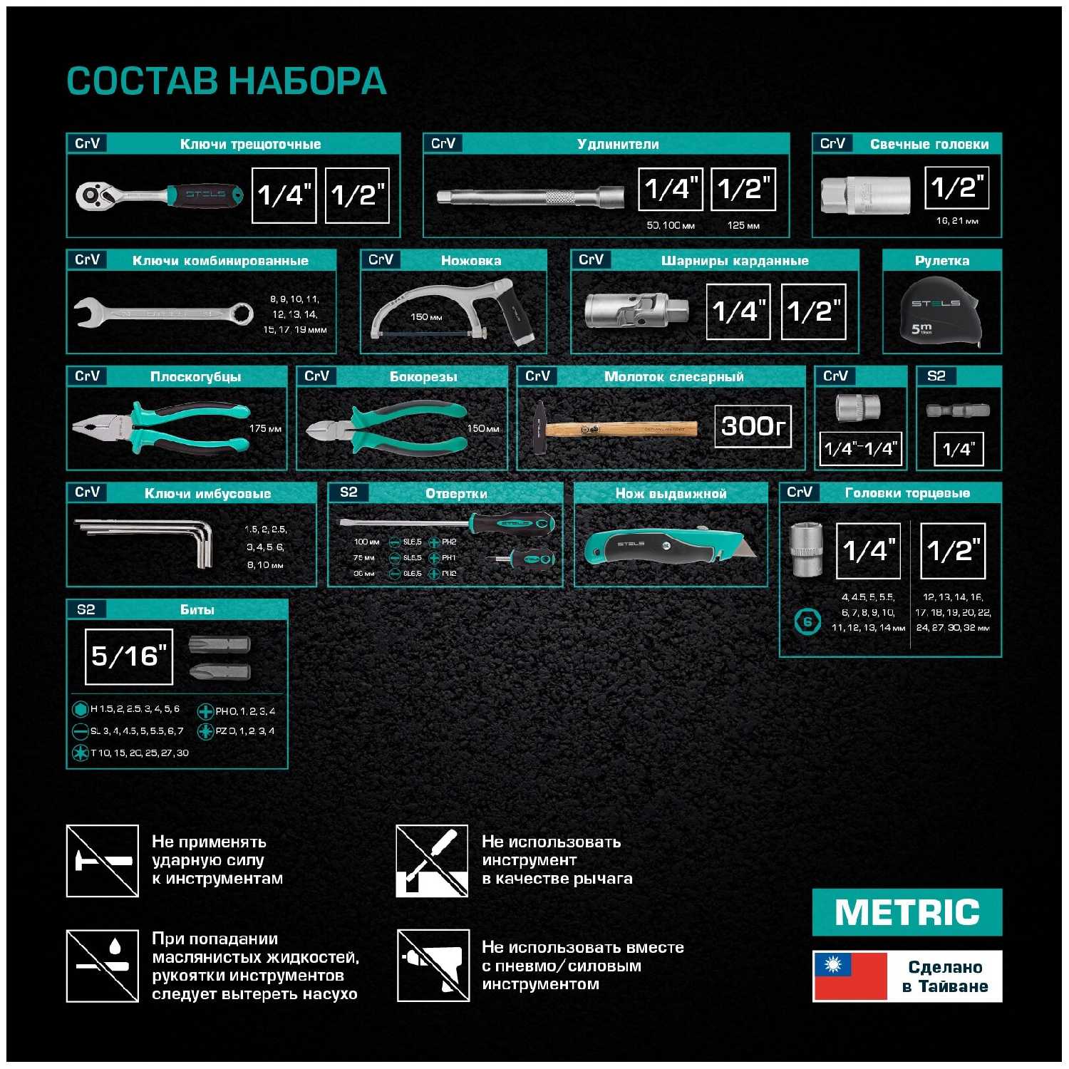 Набор инструментов Stels Набор инструментов [1/2