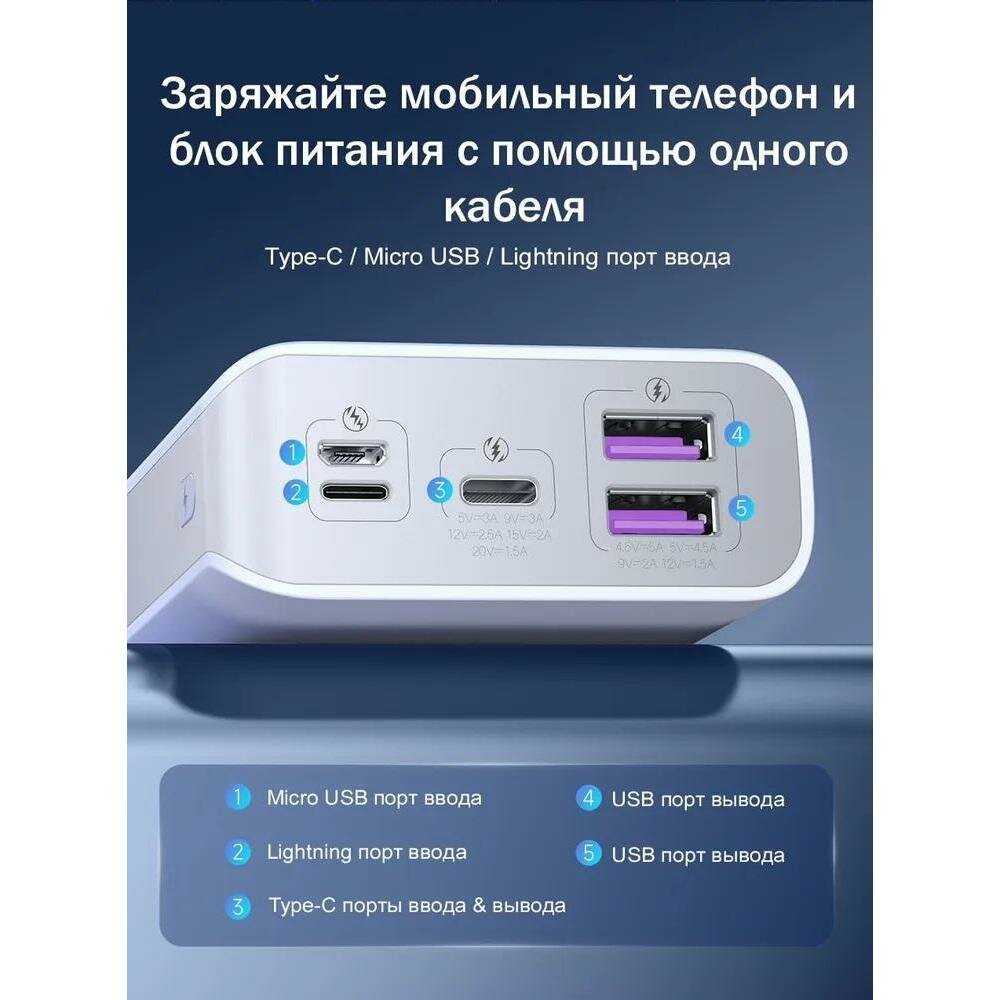 Внешний аккумулятор Romoss Sense 6PS Pro (20000мAч) фотография 9