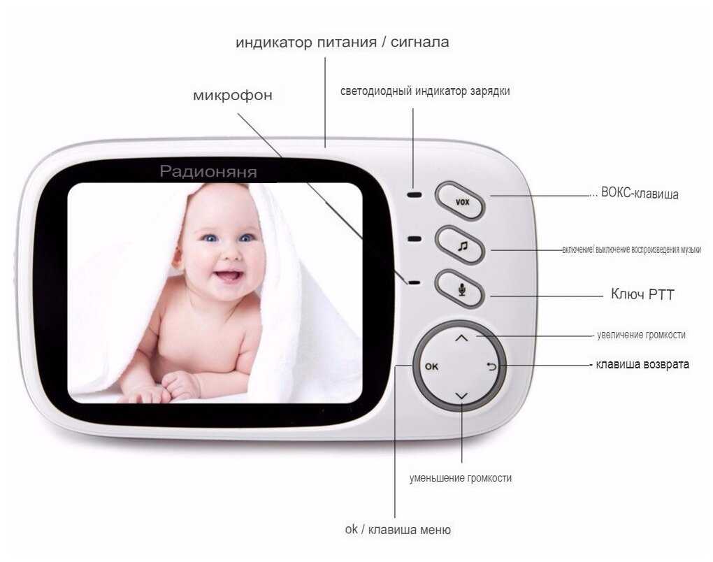 Беспроводная видеоняня Baby Monitor VB603 с радиусом действия до 300 м, видео няня / Радионяня с камерой и монитором и обратной связью фотография 12