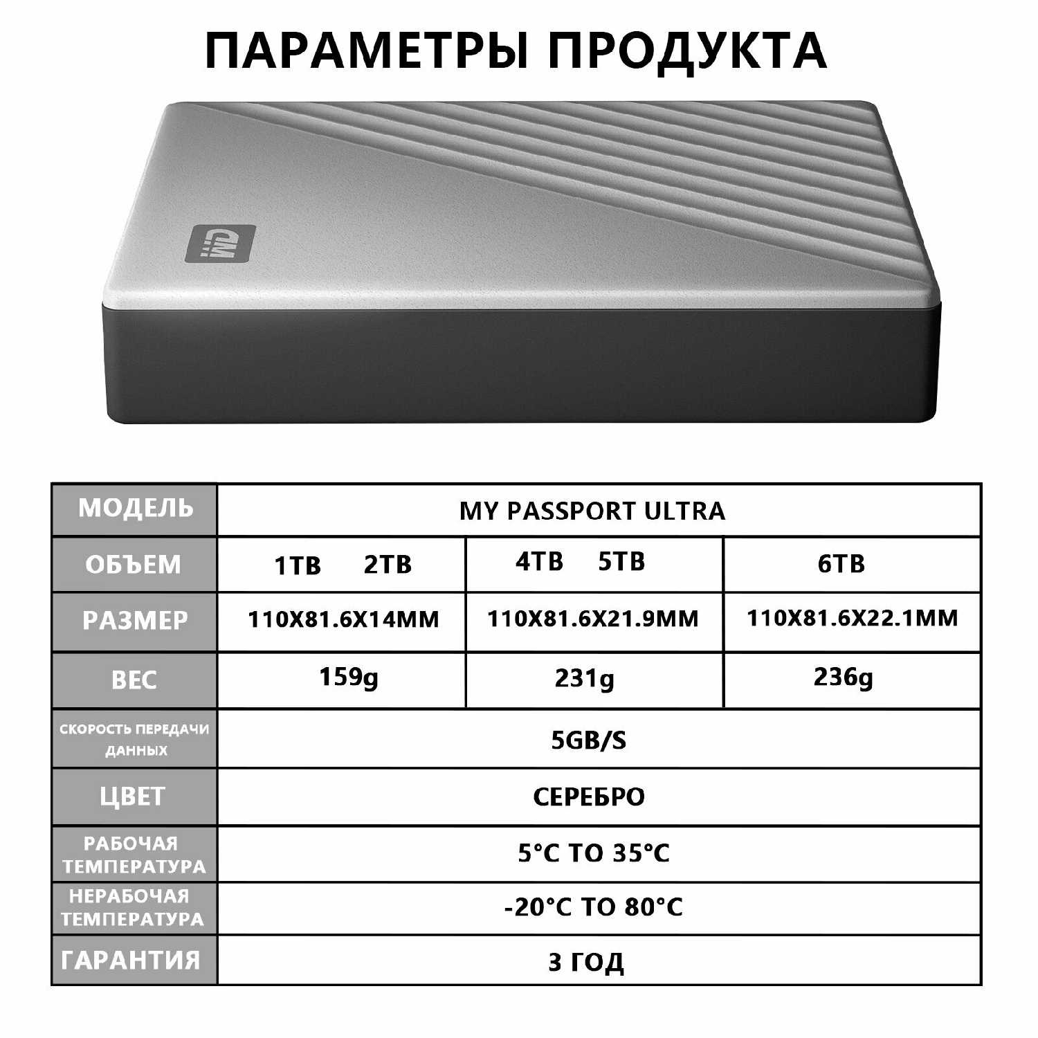 Внешний жесткий диск Western Digital My Passport Ultra [6 ТБ USB 3.2] фотография 1