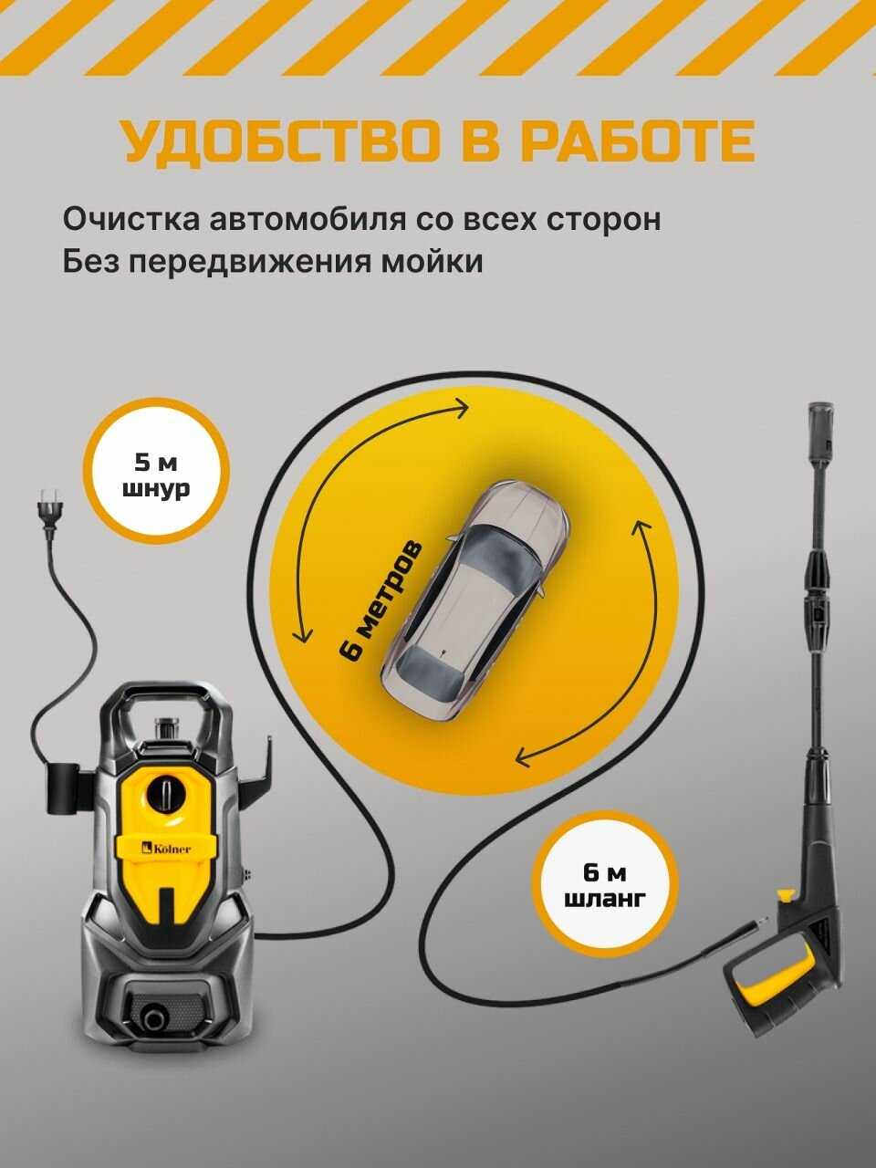 Мойка высокого давления KOLNER K140 фотография 17
