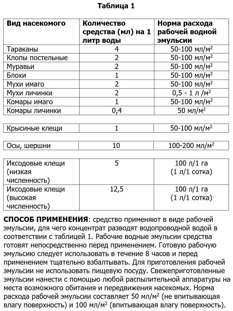 Средство от насекомых Кельт (50 мл) фотография 3