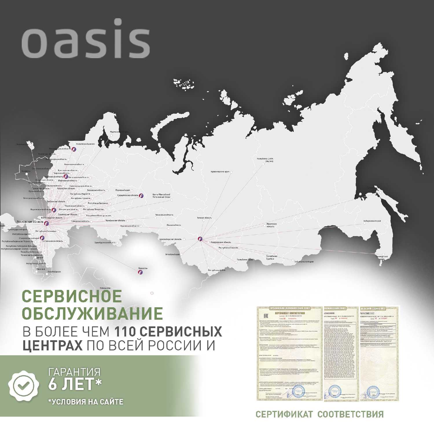 Водонагреватель накопительный электрический Oasis US-30 фотография 6