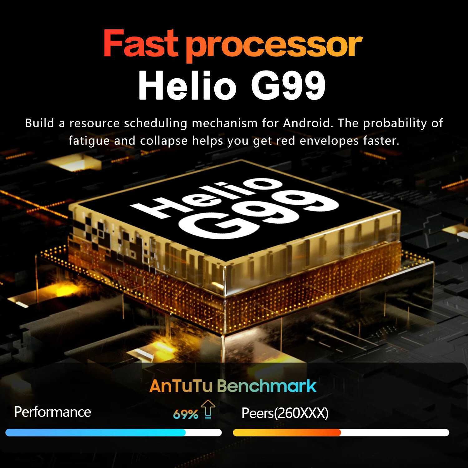 Планшет Tab A9 фотография 9