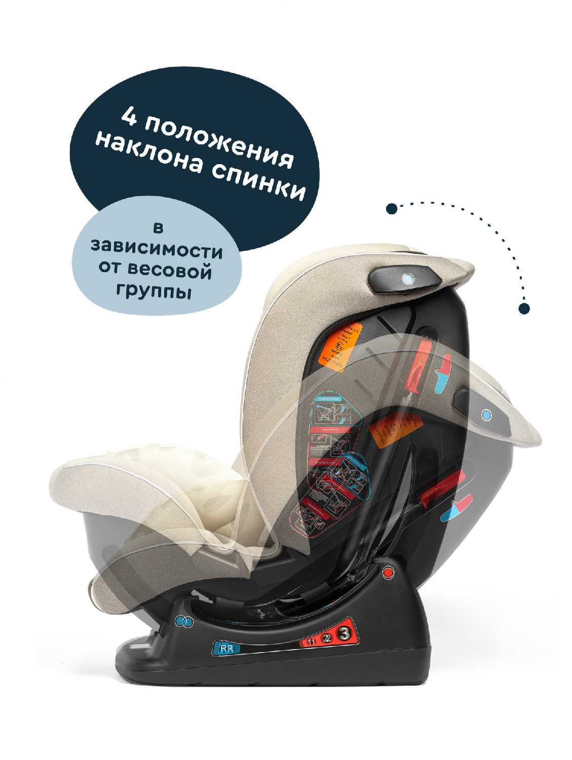 Автокресло JUNION Cleo AY913 (0-36 кг) фотография 19