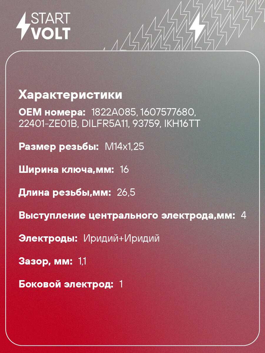 Свеча зажигания для автомобилей Mitsubishi Lancer X (07-)/ASX (10-) 1.6i VSP 1104 StartVolt фотография 1