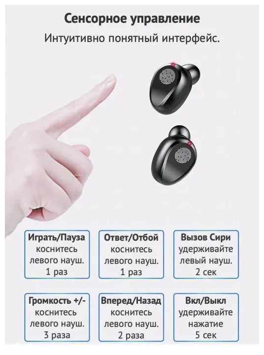 Беспроводные наушники bluetooth TWS F9 v 5.1 с PowerBank 2000 mAh фотография 2